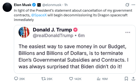Trump y Musk rompen alianza tras polémica legislativa 1 Screenshot 2025 06 05 143632