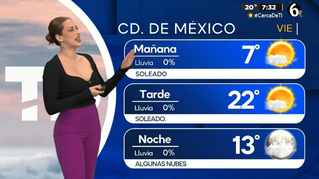 Clima en CdMx: Conoce la Temperatura Mínima para Hoy 2 de Febrero