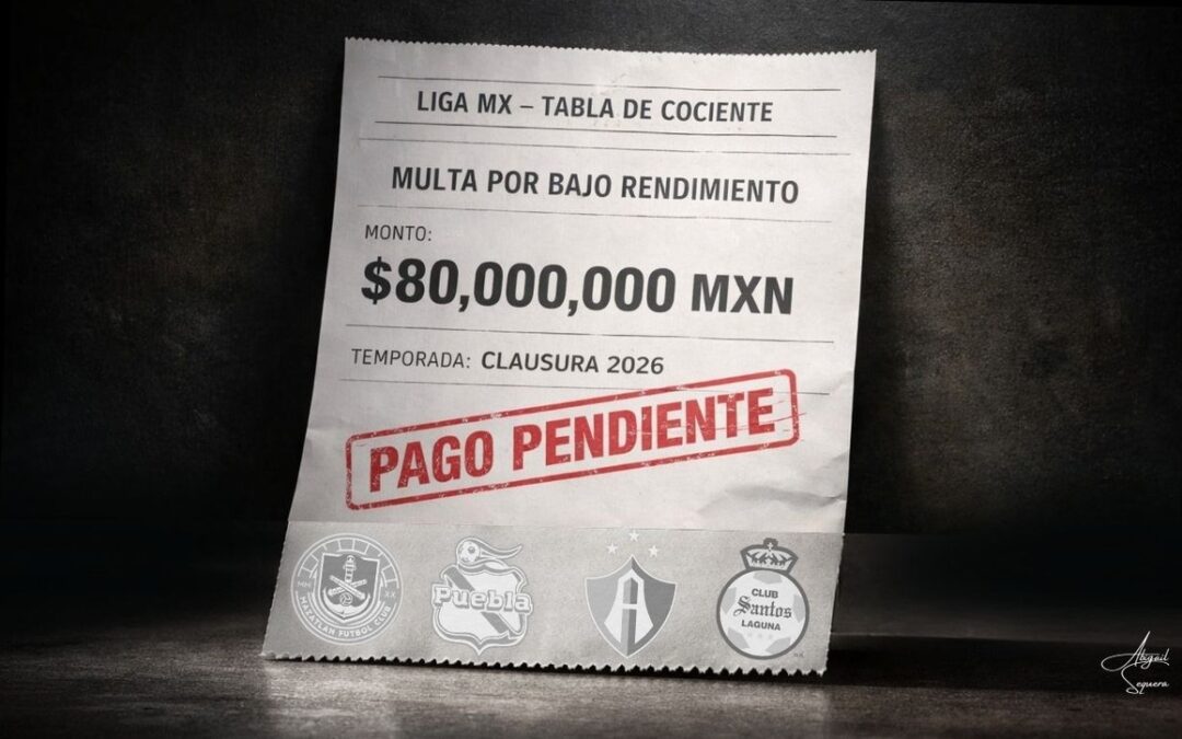 Clubes de Fútbol de Reno Enfrentan Nuevas Multas por Cociente en la Clausura 2026