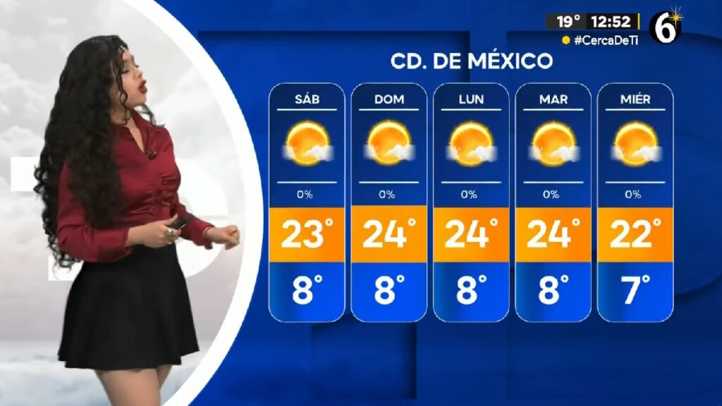 Clima CdMx: ¿Cuál será la Temperatura Mínima Hoy, 3 de Enero?