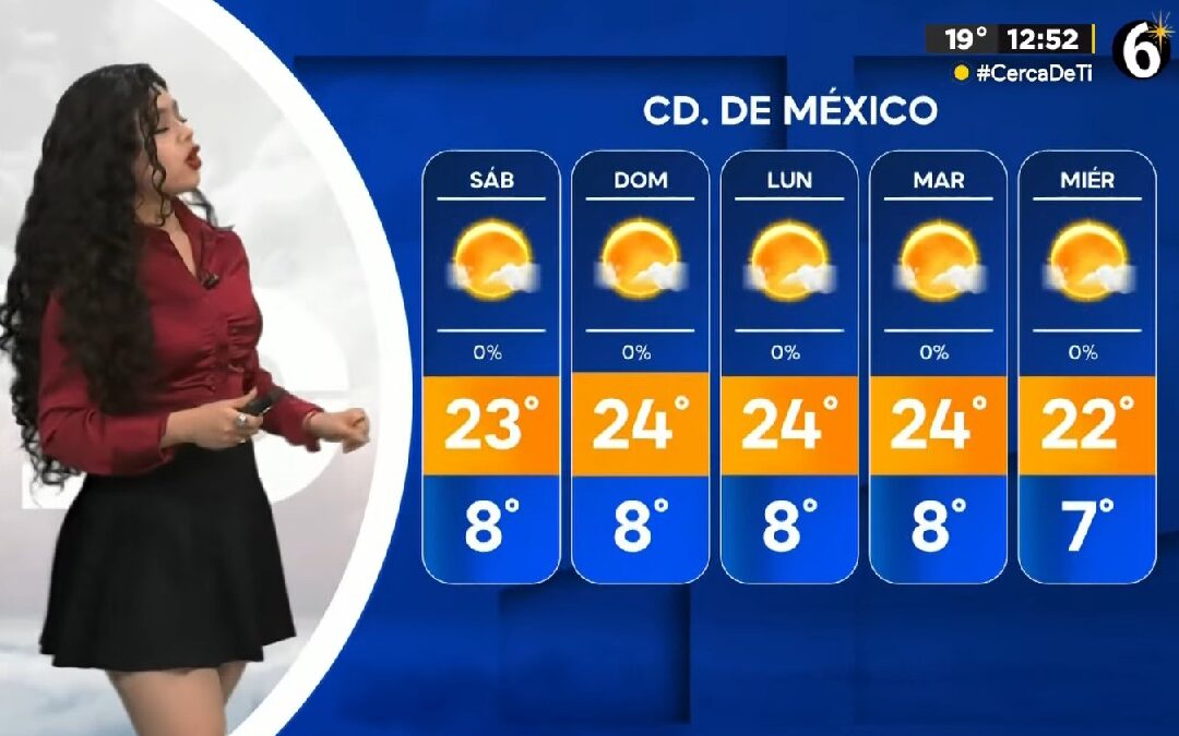 Clima CdMx: ¿Cuál será la Temperatura Mínima Hoy, 3 de Enero?
