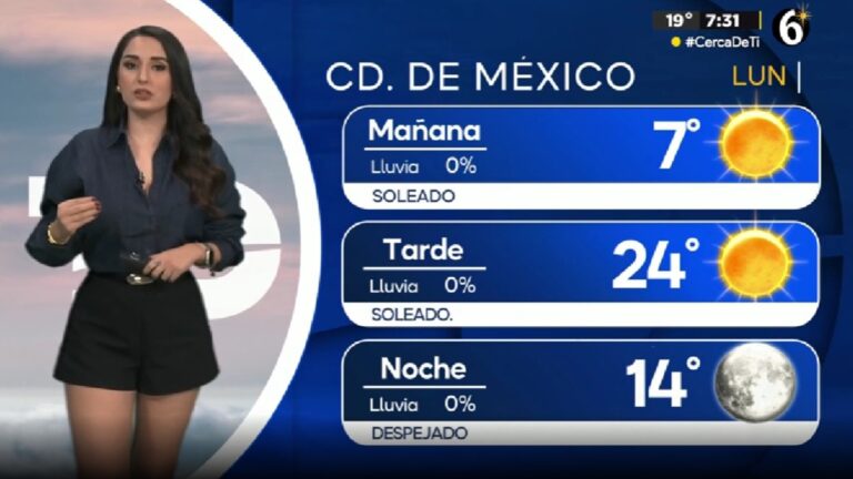 Clima CdMx: Pronóstico de Temperatura Mínima para Hoy 5 de Enero