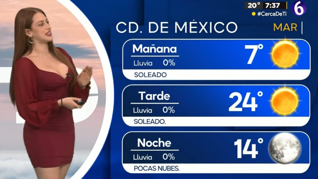 Clima en CdMx: Temperature Mínima y Pronóstico para Hoy 6 de Enero