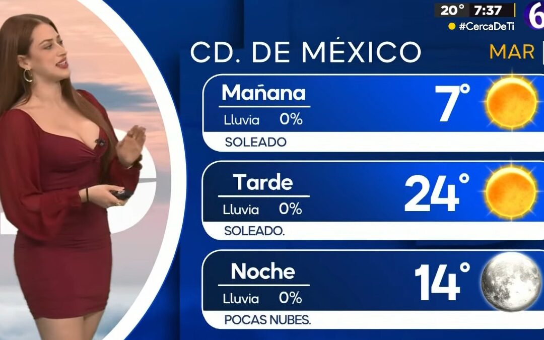 Clima en CdMx: Temperature Mínima y Pronóstico para Hoy 6 de Enero