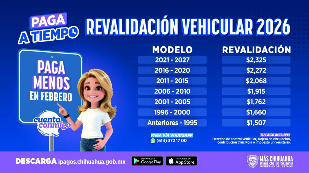 Revalidación Vehicular 2026: Descuentos Disponibles en Ciudad Juárez para Facilitar el Pago