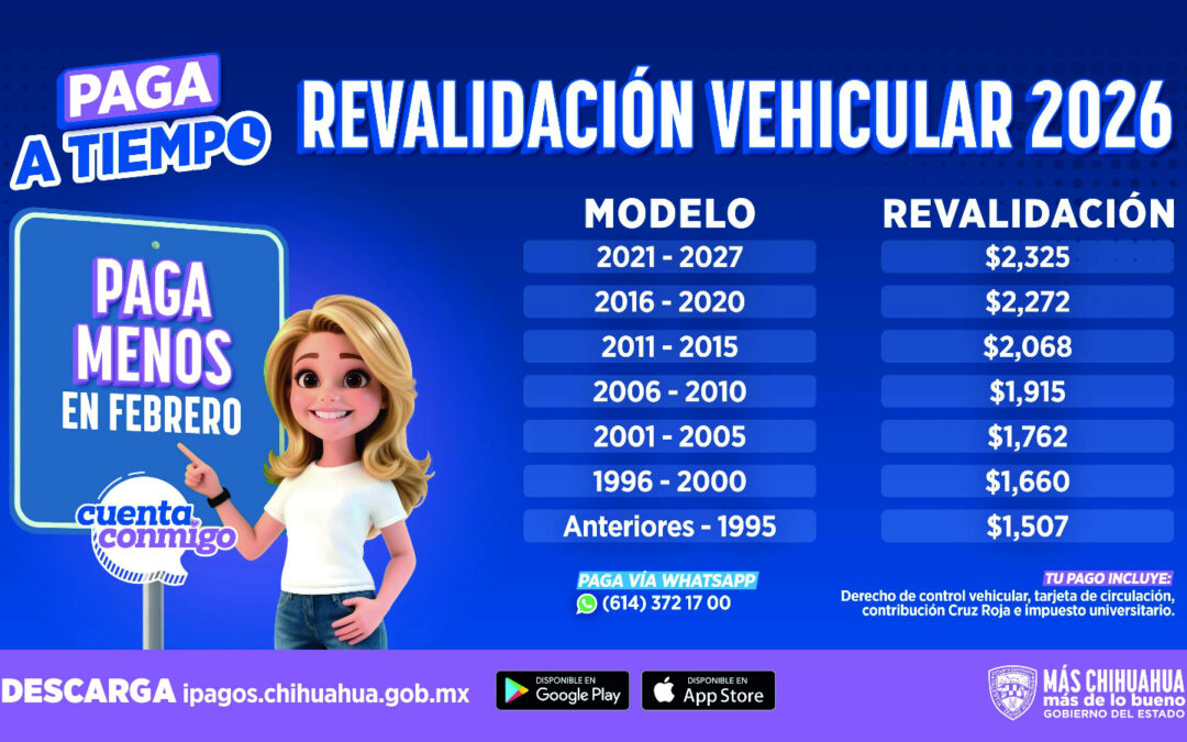 Revalidación Vehicular 2026: Descuentos Disponibles en Ciudad Juárez para Facilitar el Pago