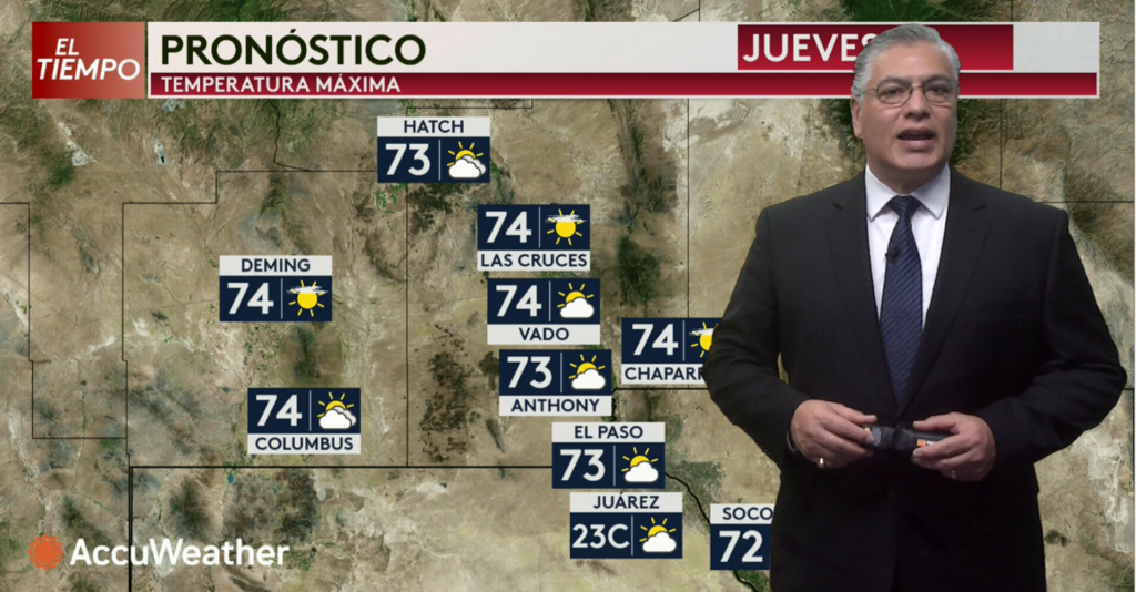 Pronóstico del Clima: Aldo Acosta te Trae la Última Previsión Meteorológica