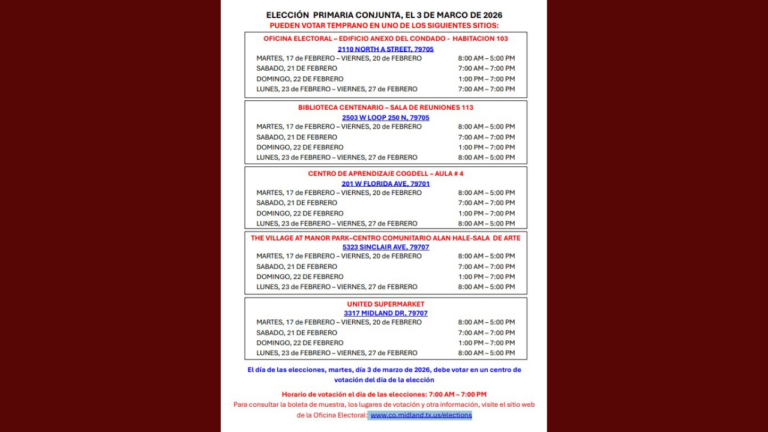 Elección Primaria Midland: Horarios y Votación Anticipada Confirmados