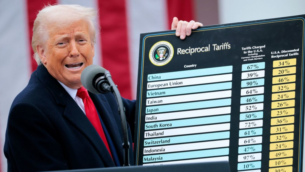 Corte Suprema Declara Ilegales los Aranceles de Trump: Un Revés a su Política Económica