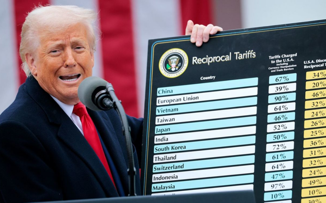 Corte Suprema Declara Ilegales los Aranceles de Trump: Un Revés a su Política Económica