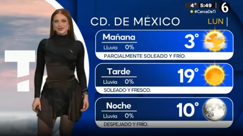 Clima CDMX: Pronóstico del Tiempo y Temperatura Mínima para Hoy, 23 de Febrero