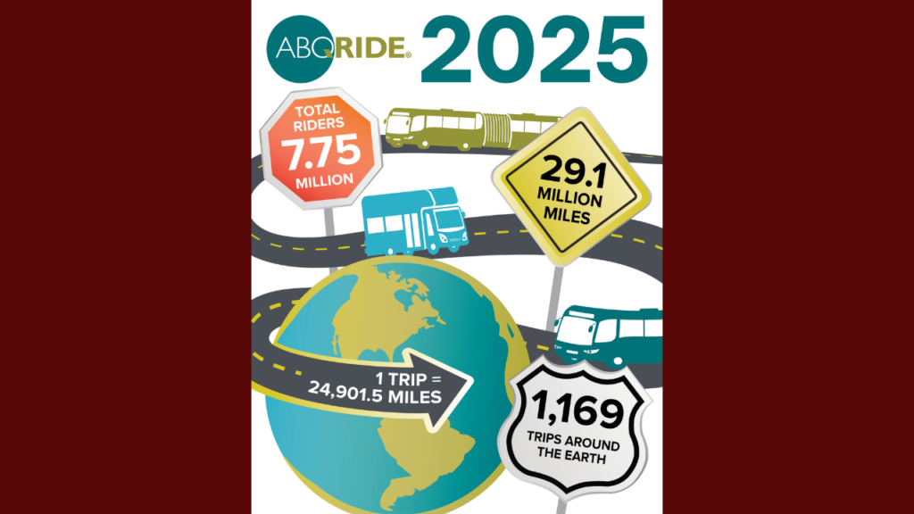 ABQ RIDE: Casi 8 Millones de Viajes y un Crecimiento Imparable en Albuquerque