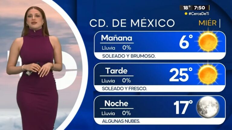 Clima CdMx: ¿Cuál será la temperatura mínima hoy, 25 de febrero?