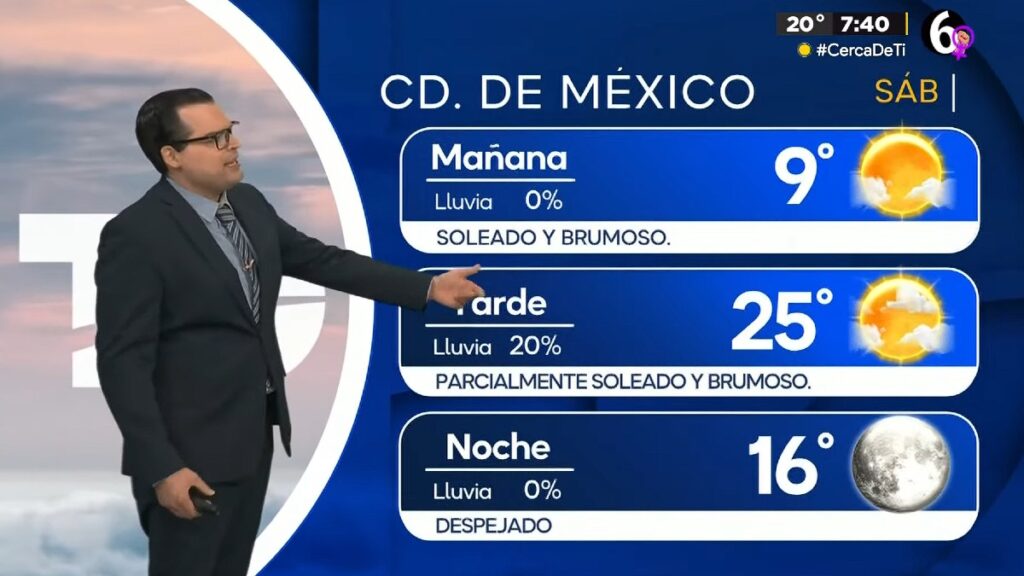 Clima CdMx hoy: Conoce la temperatura mínima del 7 de marzo