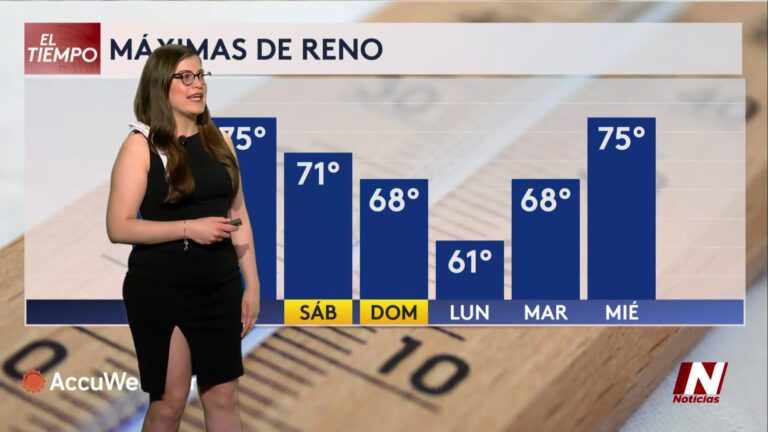 Cambio Climático en Reno: De un Ascenso Térmico a Tormentas de Fin de Semana