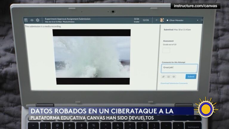 Plataforma Canvas Vive Ciberataque: Datos De Usuarios Restablecidos Sin Extorsión