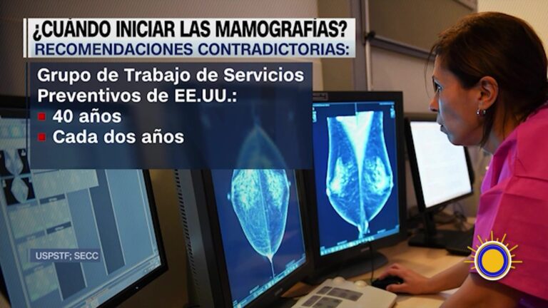 El Cáncer de Mama en Estados Unidos: Desafíos y Detección