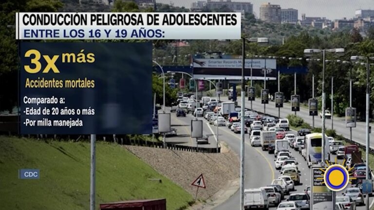 Los 100 Días Más Mortíferos: Peligro al Volante para Adolescentes