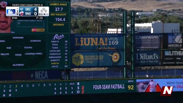 Reno Aces Caen Ante Oklahoma En Serie De Béisbol: Rally De Oklahoma Rompe Marcador
