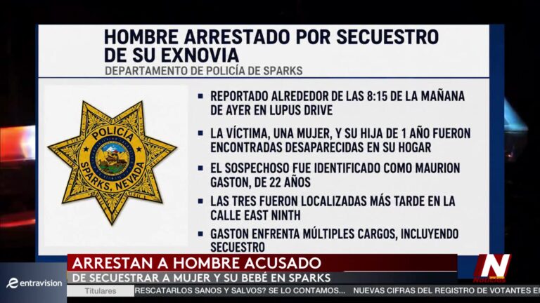 Arrestan A Joven Por Secuestro Y Violencia Doméstica En Sparks