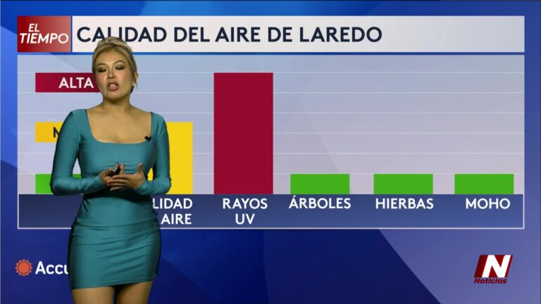 Pronóstico del tiempo en Laredo: calor extremo, humedad y lluvias persistentes esta semana
