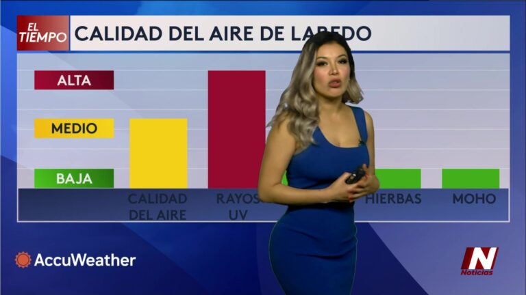 Pronóstico del tiempo en Laredo: lluvias intermitentes y temperaturas altas marcarán el fin de semana