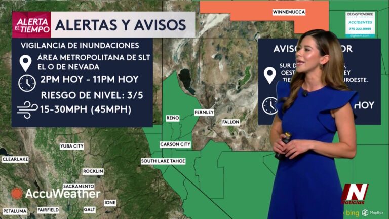 Pronóstico Del Tiempo: Vientos, Lluvias Y Alerta Por Calor E Inundaciones