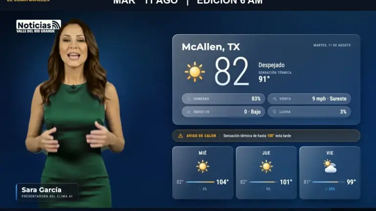 El Clima McAllen — Martes 11 de agosto · Edición 6:00 AM