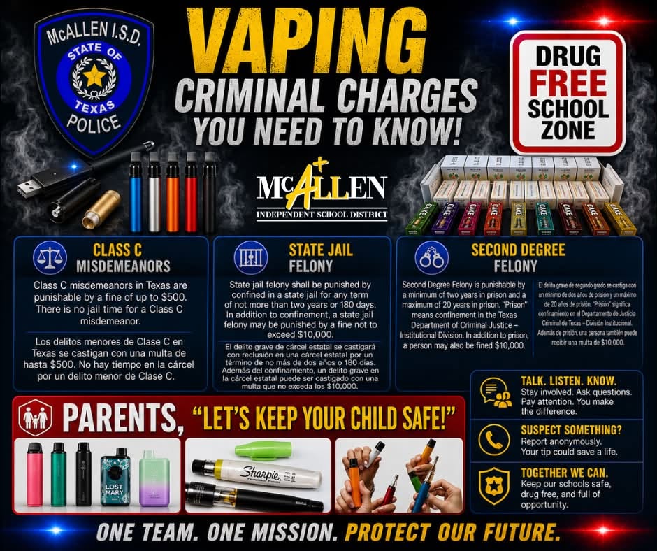 Vaping con THC puede tener graves consecuencias para estudiantes