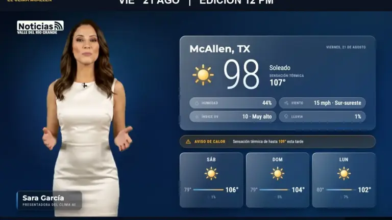 Clima en McAllen hoy: viernes 21 de agosto, edición 12:00 PM