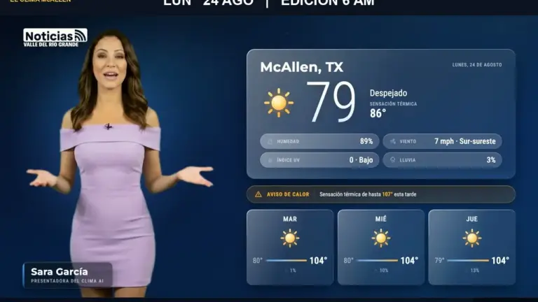 Clima en McAllen hoy: lunes 24 de agosto, edición de las 6:00 AM