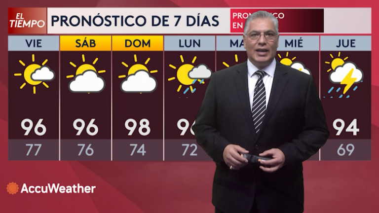 Pronóstico del Clima con Aldo Acosta: Lluvias aisladas, el calor continúa